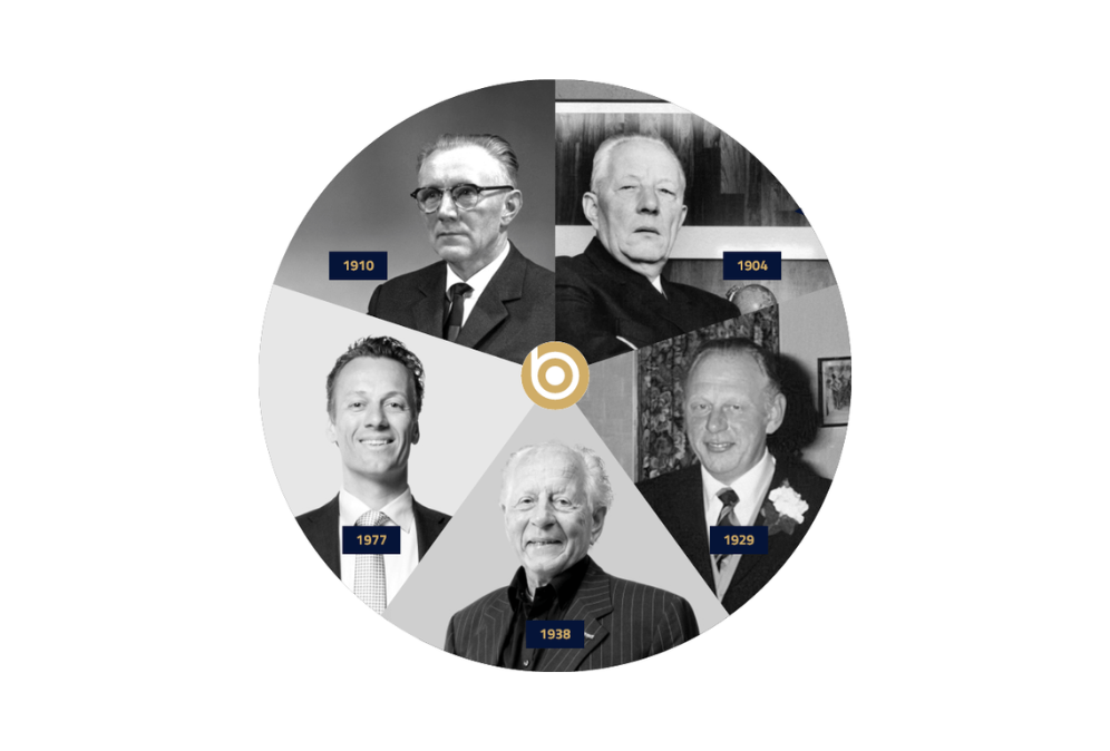 Oprichters Opvolgers