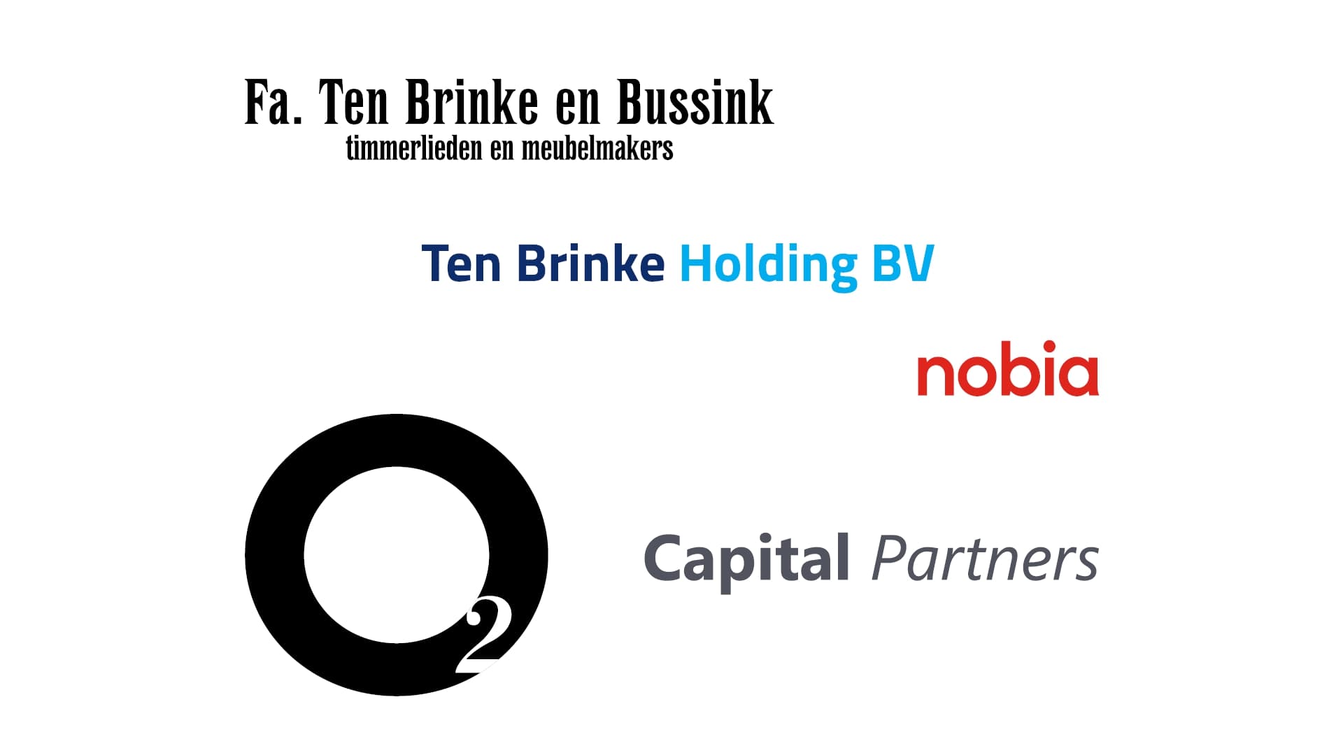 Eigenaarschap Door De Jaren Heen